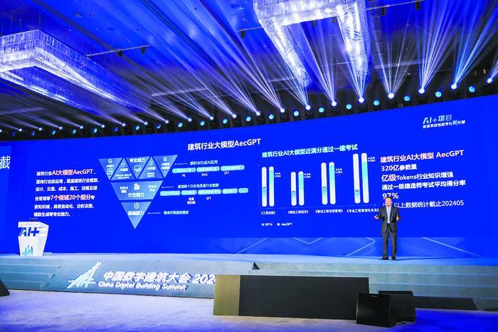 探索“AI+” 赋能行业数字化转型